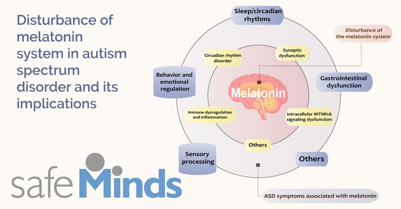 New Study Links Autism and Melatonin System Disturbances - SafeMinds